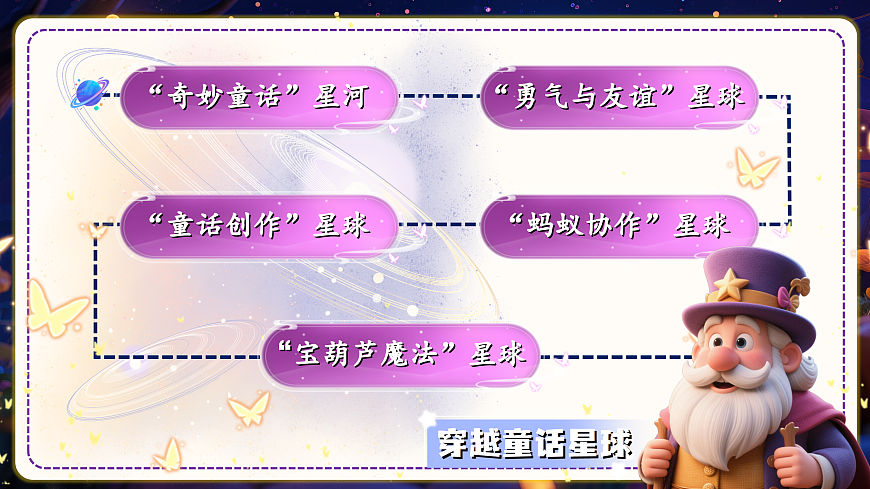 三上第四单元习作四《我来编童话》第2页