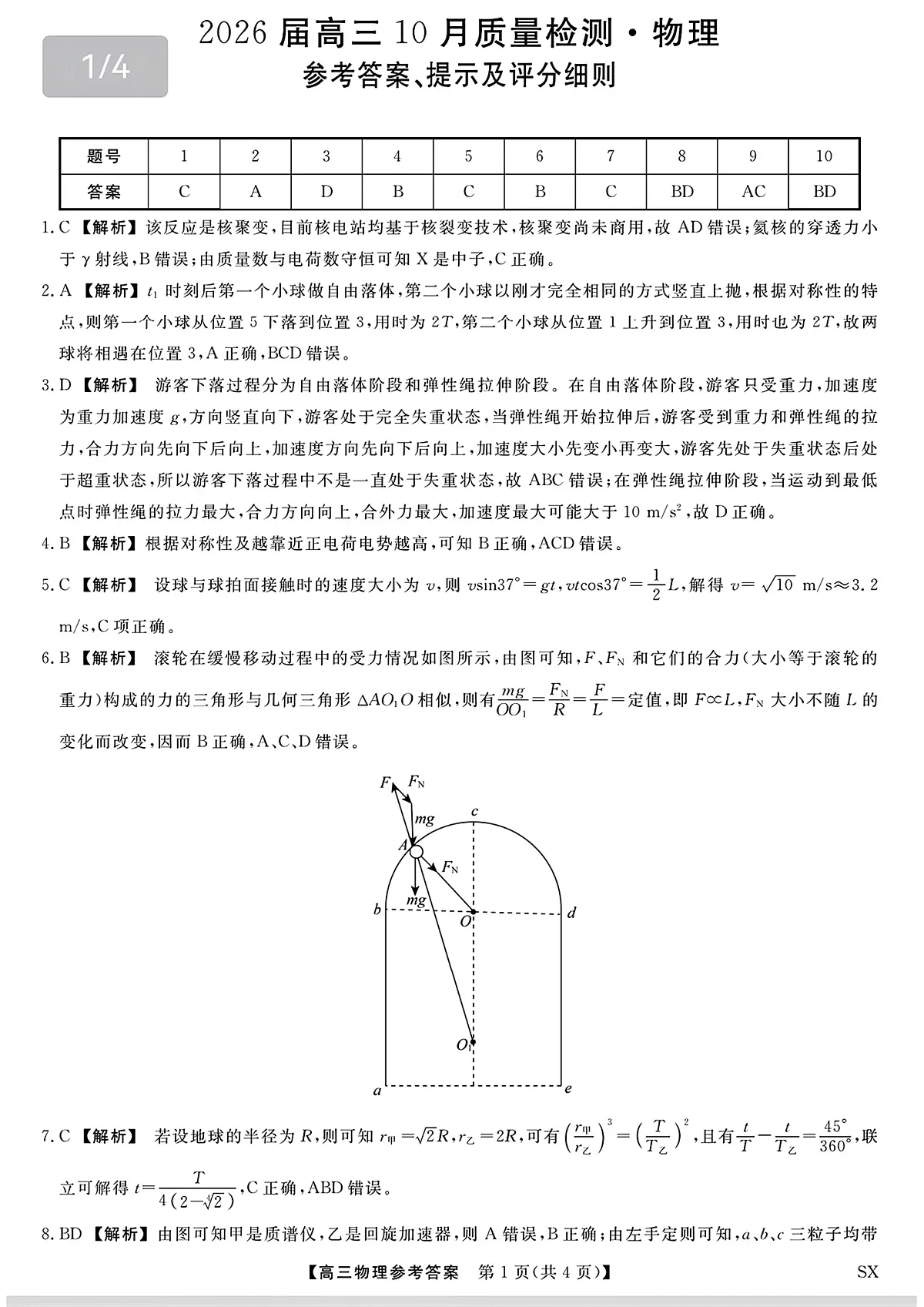 山西省三重教育2026届高三10月质量检测+物理答案第1页