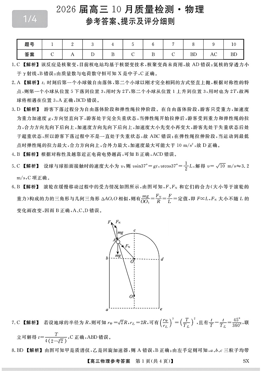 山西省三重教育2026届高三10月质量检测+物理答案第1页