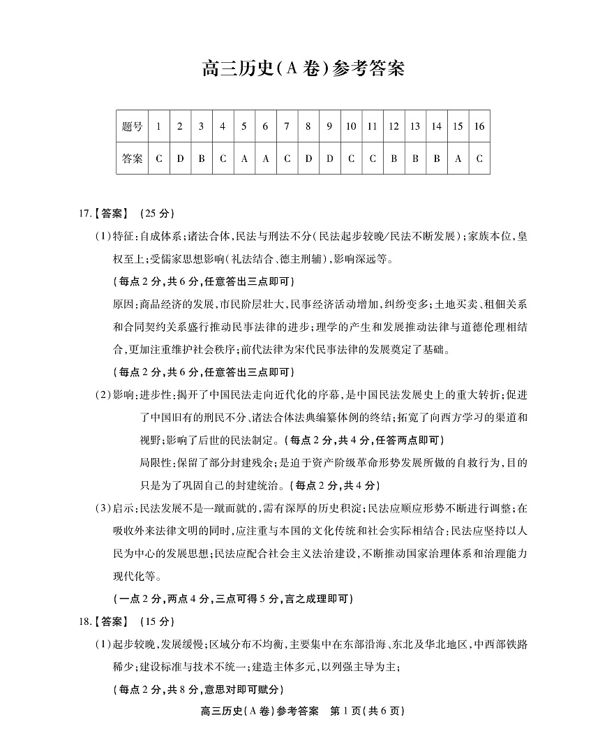2025-2026学年鼎尖名校大联考+历史(A)答案第1页