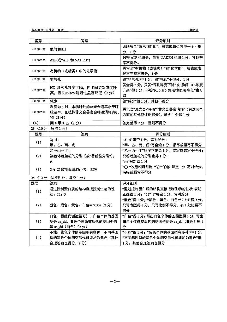 生物答案-辽宁点石联考2025-2026学年高三10月联合考试第2页