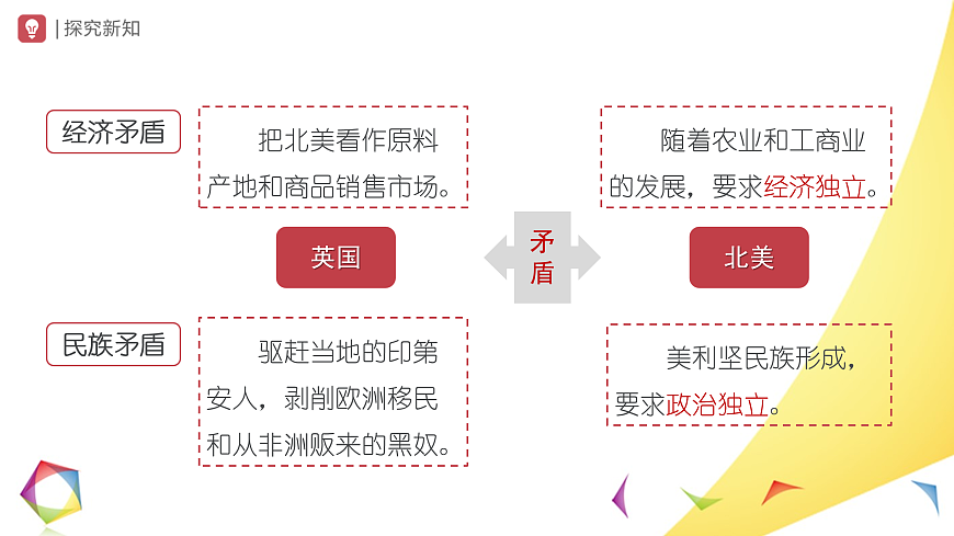 17416150第5页