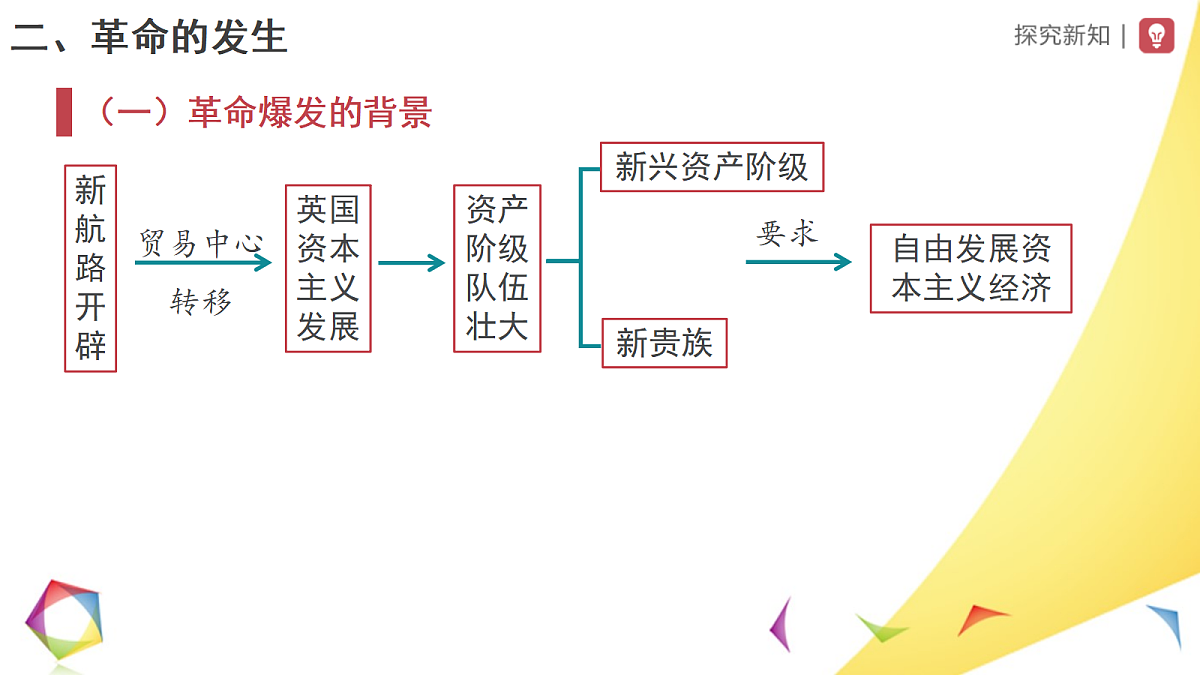 17416156第7页