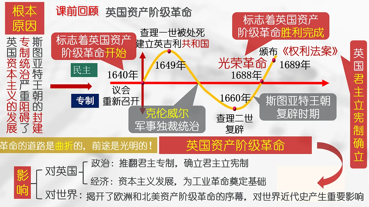 17416165第1页