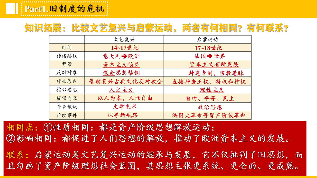 17416167第6页