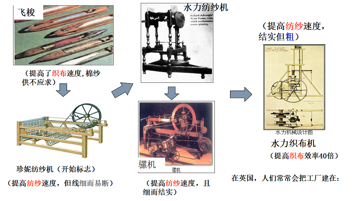 17416175第6页