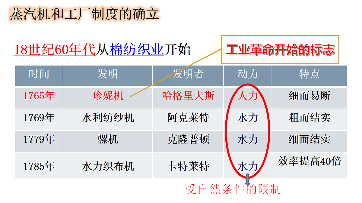 17416175第7页