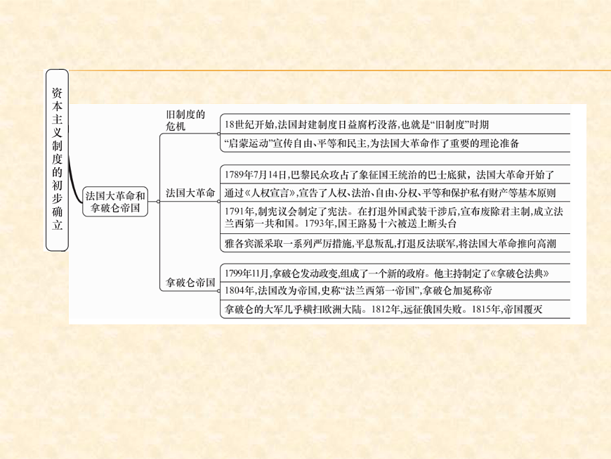 17417259第3页
