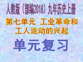 人教版部编初中历史九上第七单元复习课件