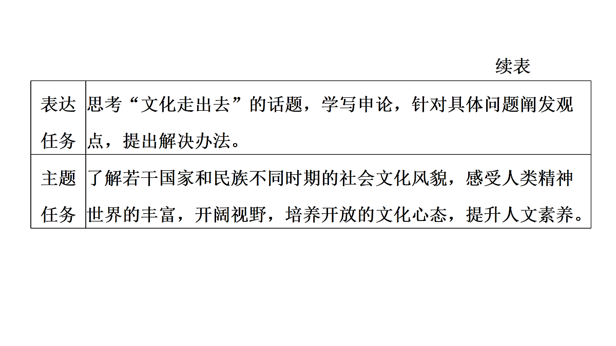 17417467第4页