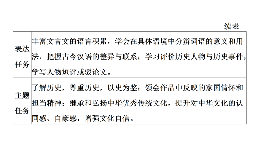 17417471第4页