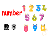 新人教PEP小学英语二上Unit 1 Lesson 1课件