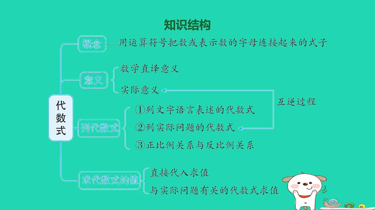 17417670第2页