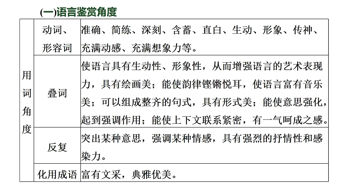 17417917第5页