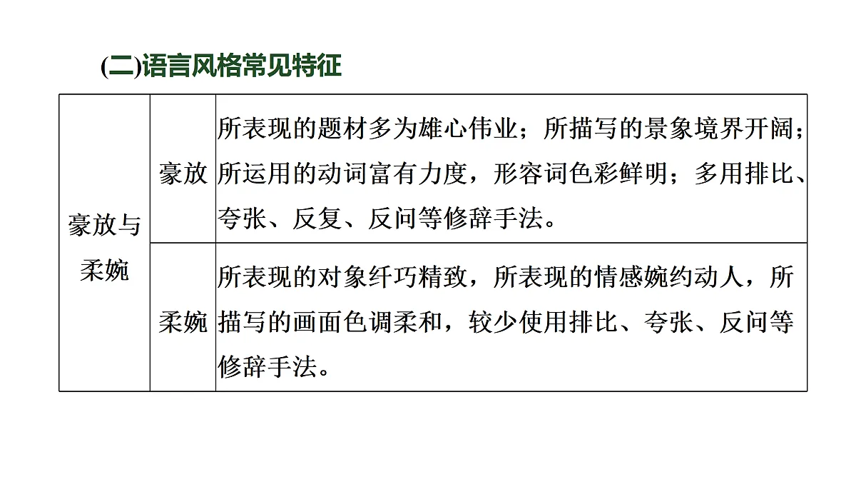 17417917第7页