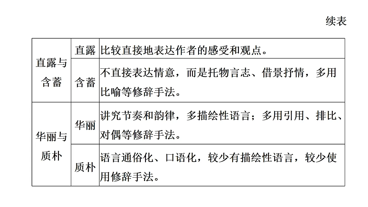 17417917第8页