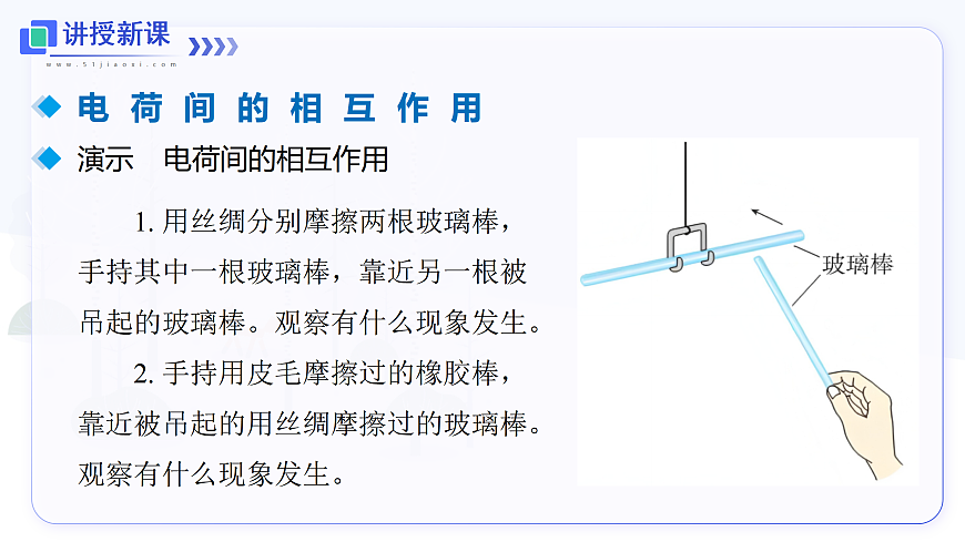 第1节 两种电荷第5页