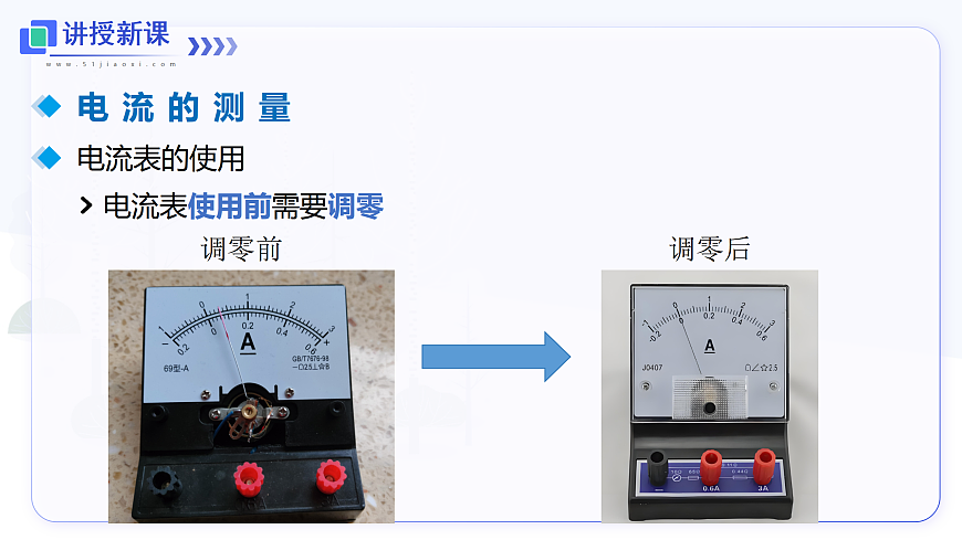 第4节 电流的测量第6页