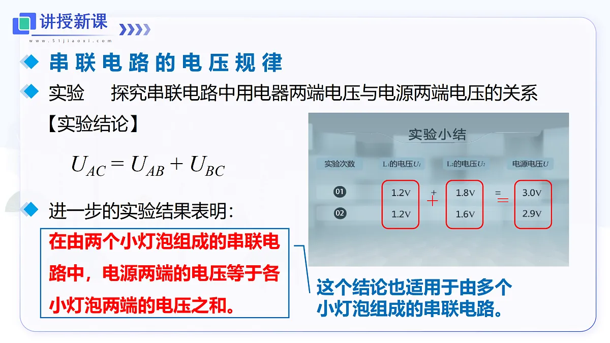 第2节 串、并联电路中电压的规律第7页