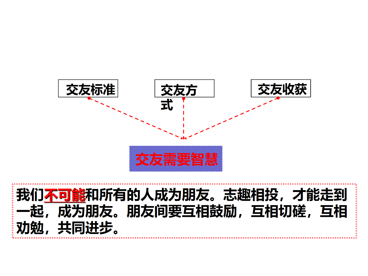 17418939第6页