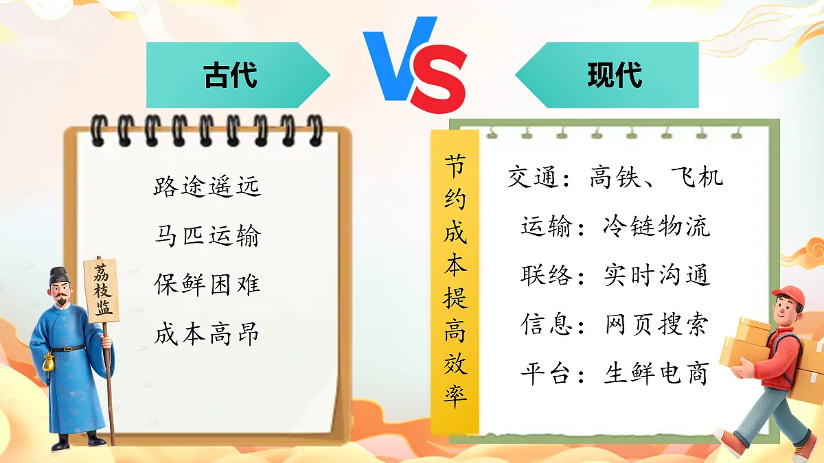 17418952第7页