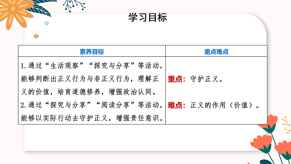 17418987第3页