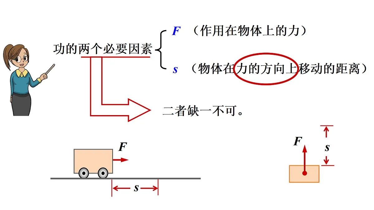 17419054第7页
