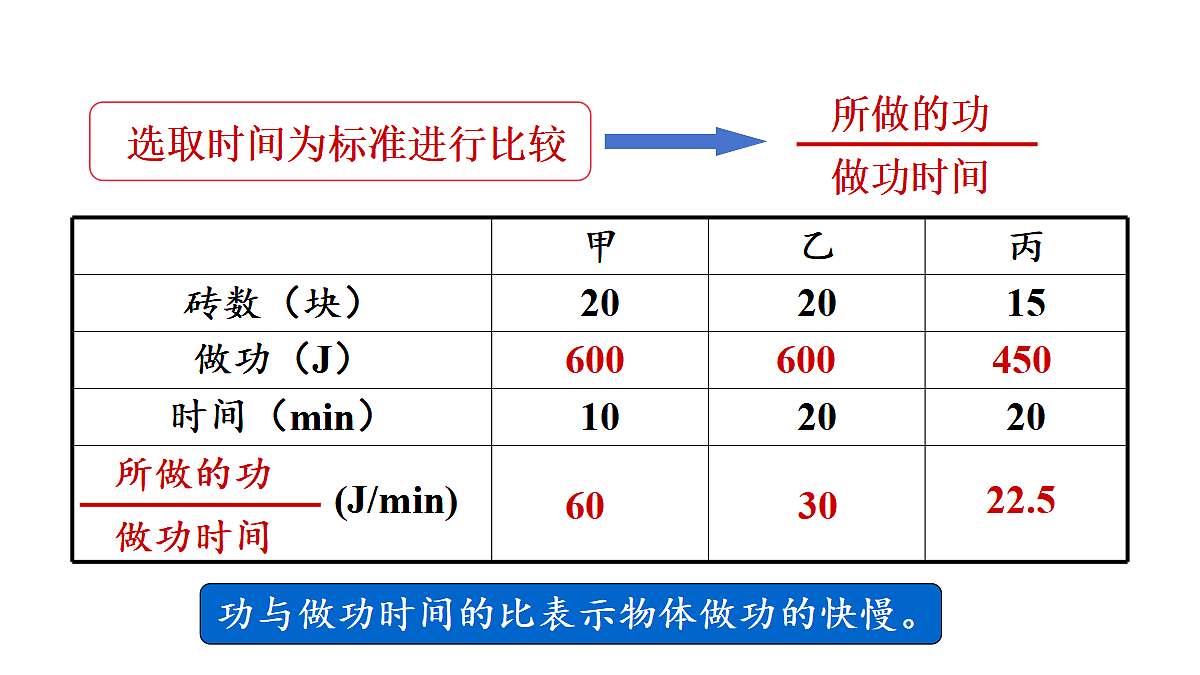 17419056第6页