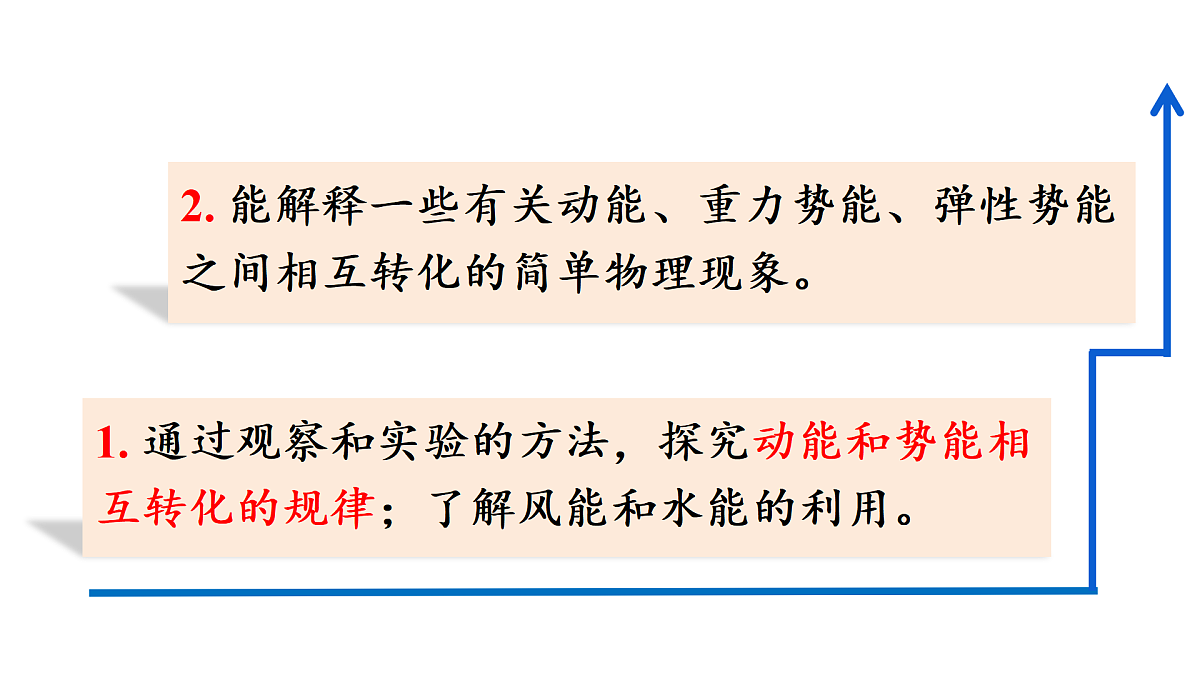 17419060第3页