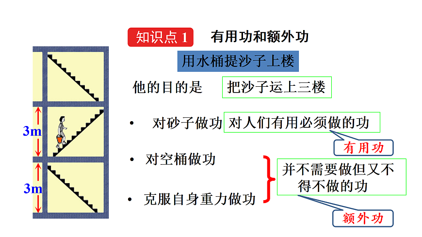 17419065第4页