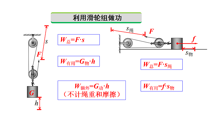17419065第8页