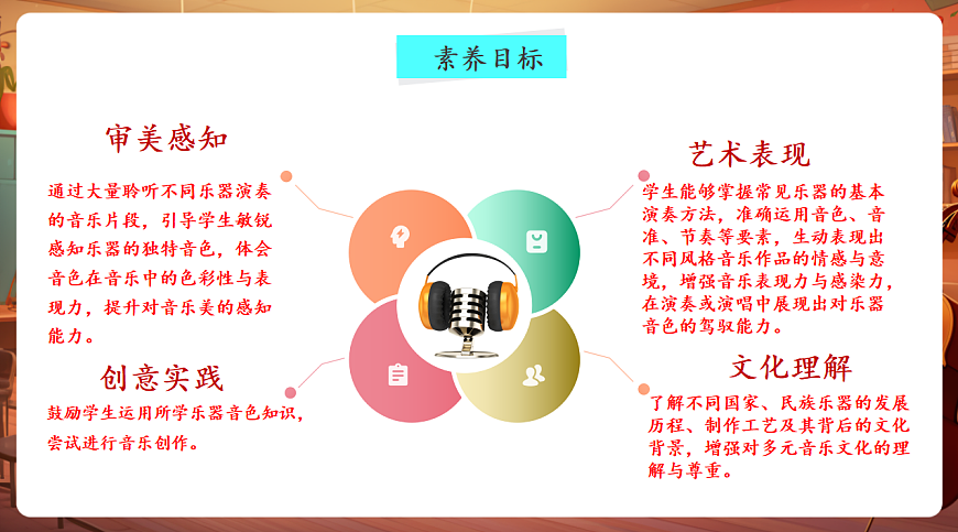 【新教材】人教版音乐八年级上册-《学习项目二 乐器音色分类》-课件第3页