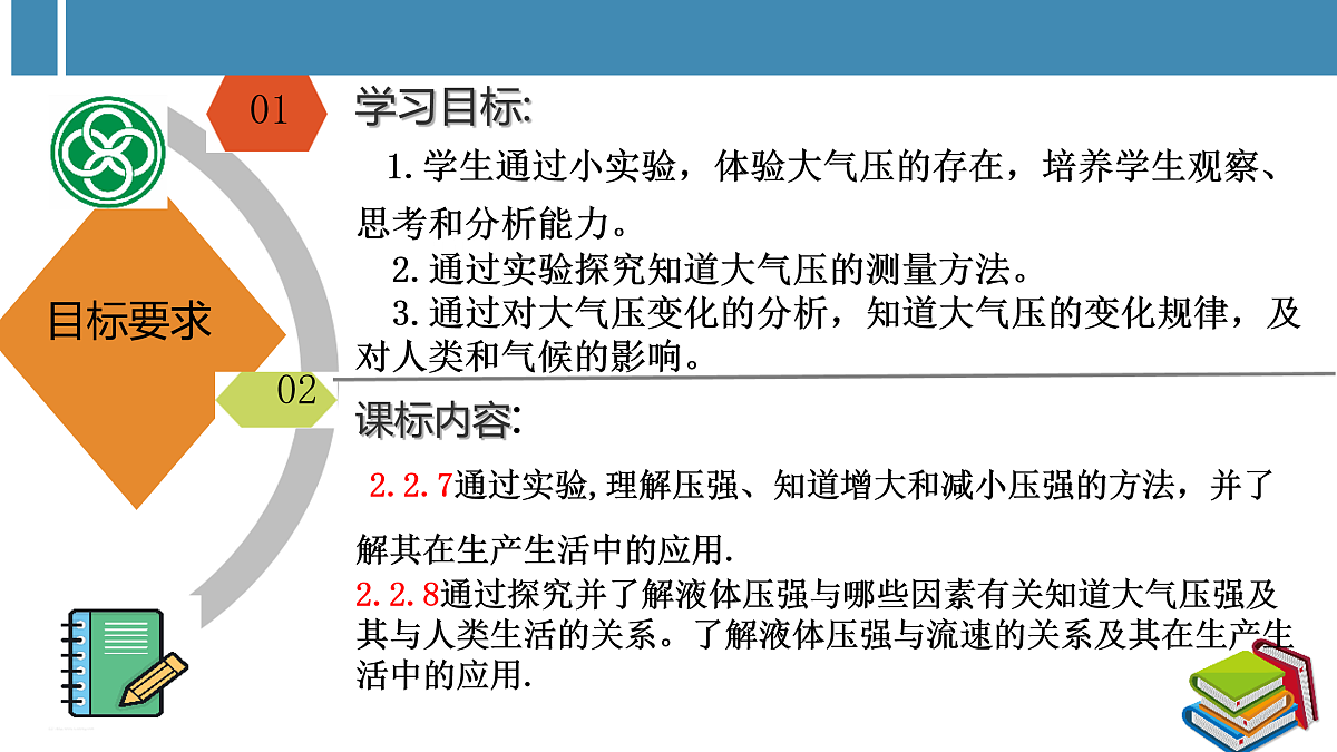 17419474第3页
