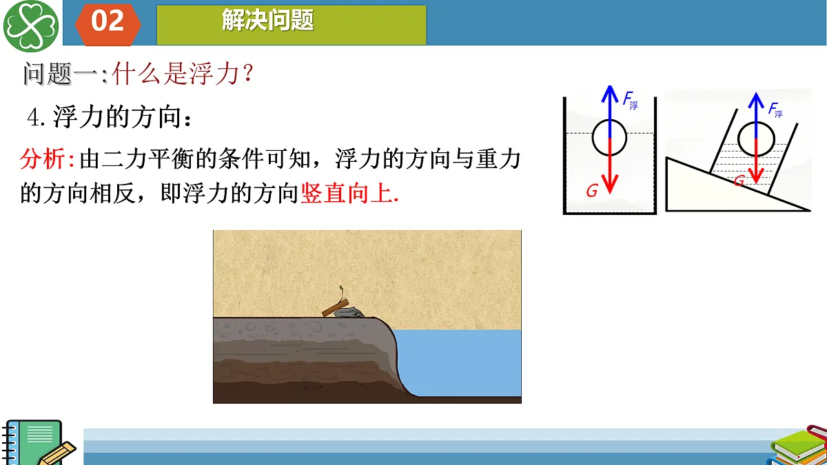 17419475第7页