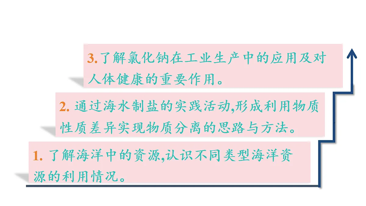 17421167第2页