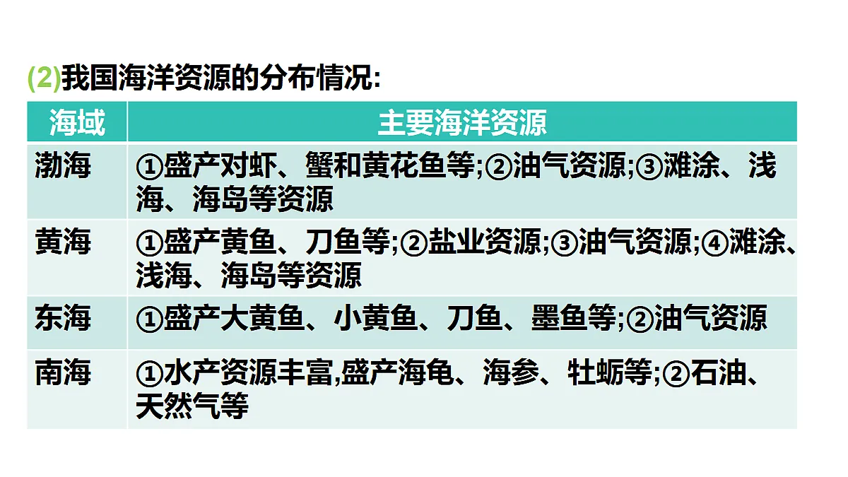 17421167第4页