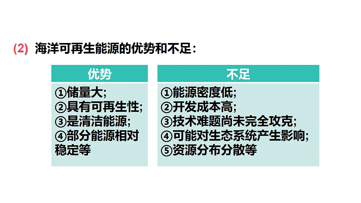 17421167第7页