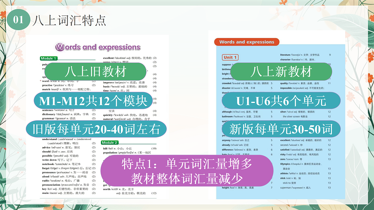 17422130第4页