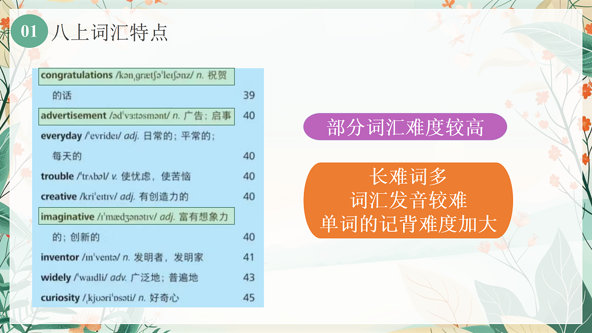 17422130第5页