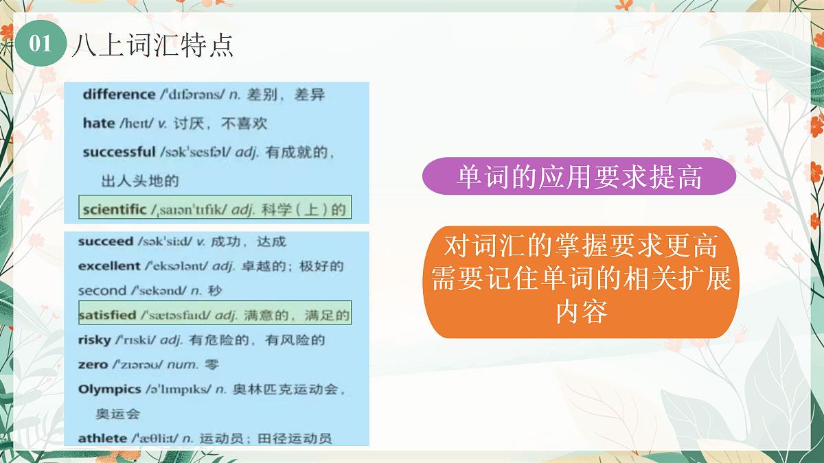 17422130第6页