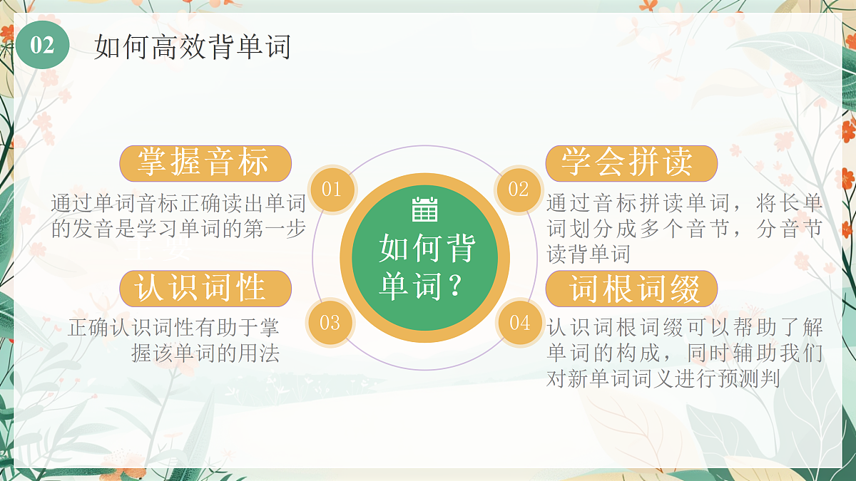 17422130第8页