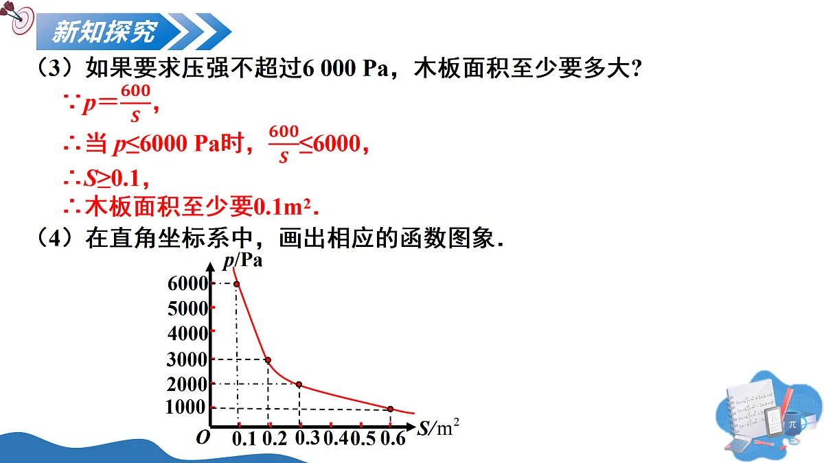 17422968第6页
