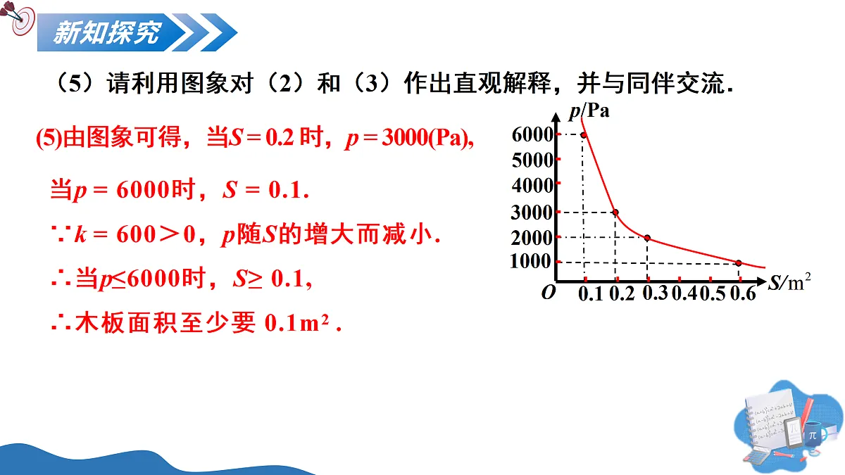 17422968第7页
