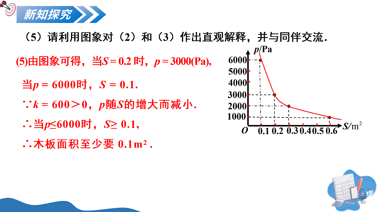 17422968第7页