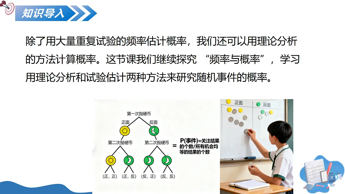 17422970第4页