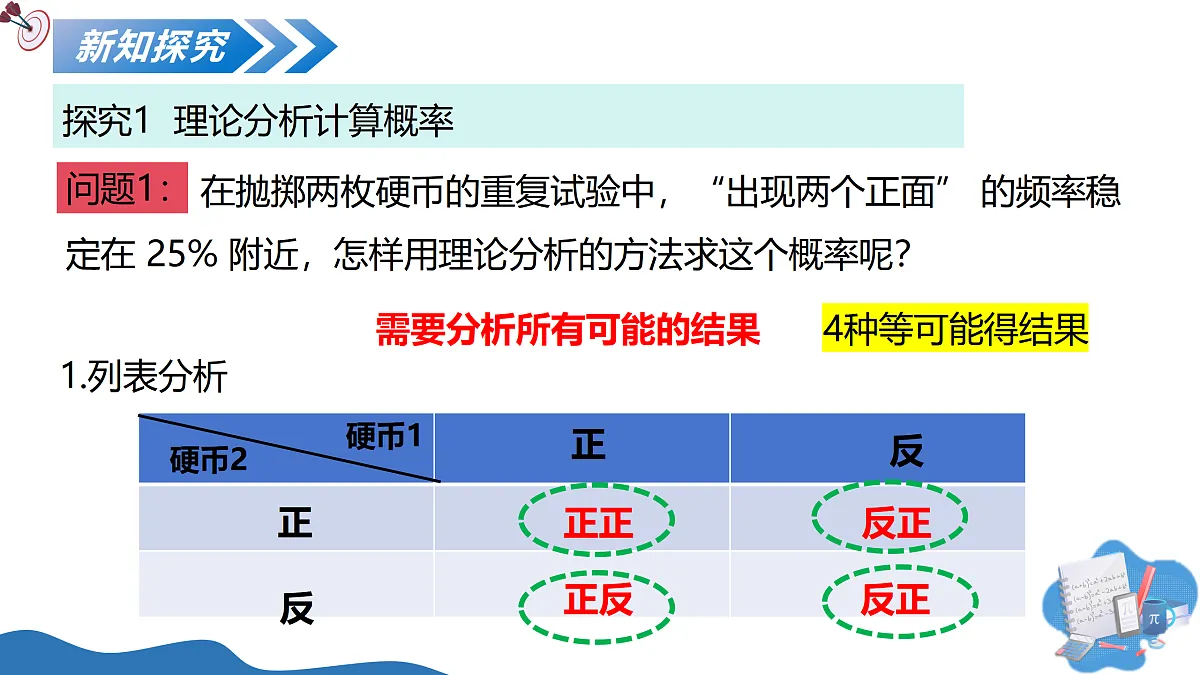 17422970第5页