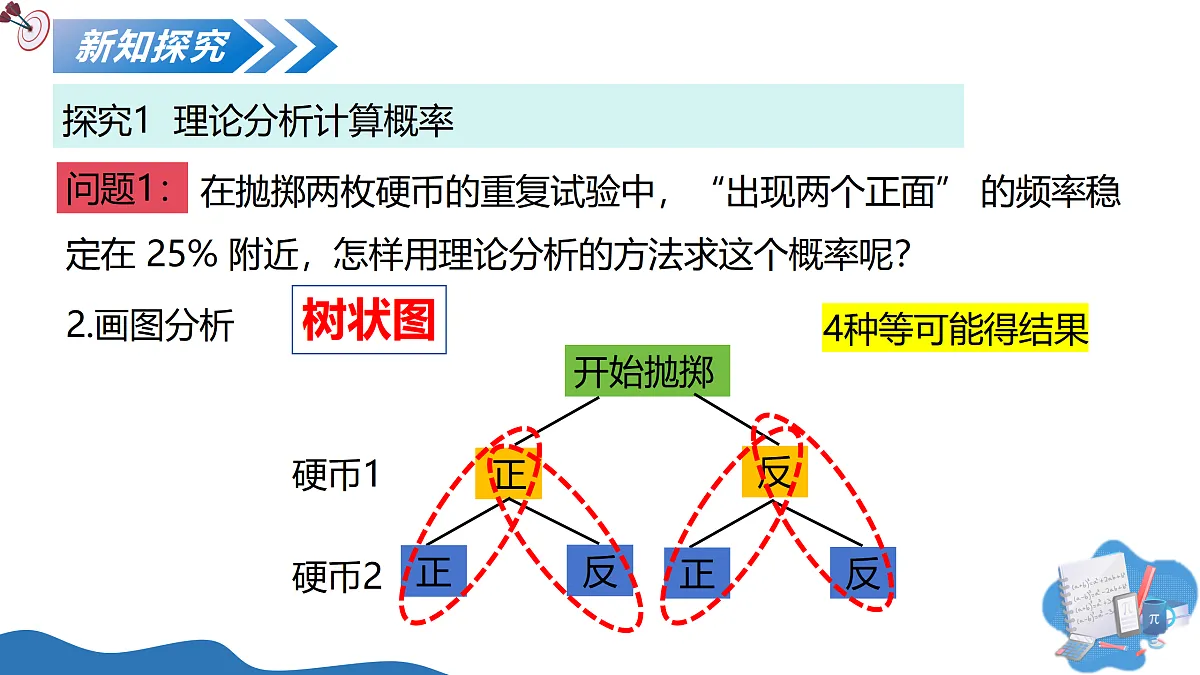 17422970第6页