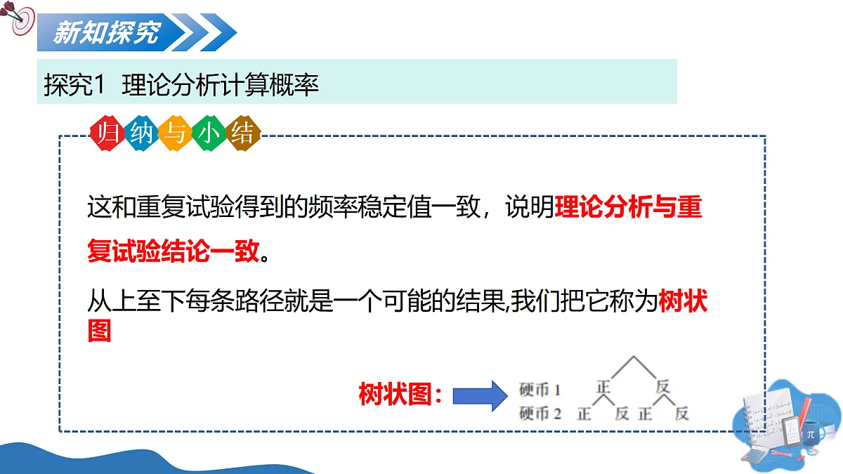 17422970第8页