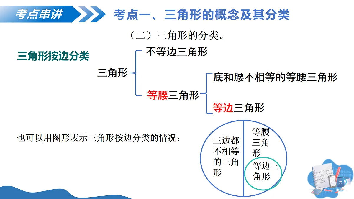 17422976第6页