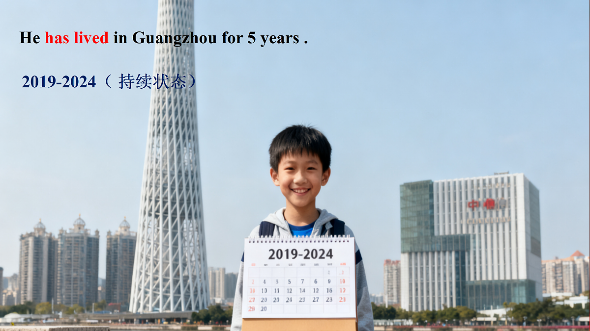 17423000第6页